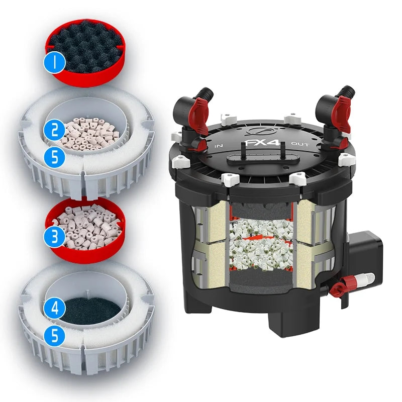 Fluval FX4 Canister Filter: A high-performance aquarium filtration system, providing efficient water purification and circulation. Ideal for freshwater and saltwater setups. Features advanced multi-stage filtration, powerful motor, and large media capacity for crystal-clear water. Enhance your aquatic environment with the Fluval FX4 Canister Filter.