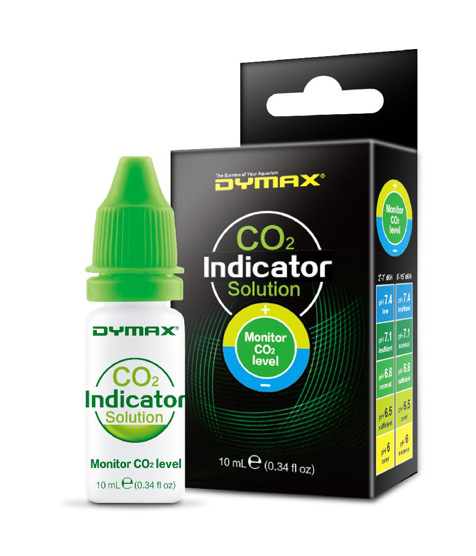 Dymax Co2 Indicator Solution