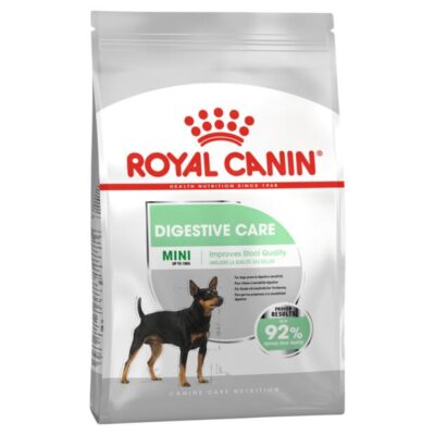 Royal Canin Mini Digestive Care Adult Dry Dog Food